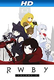 Watch Free RWBY: Volume 2 (2014)