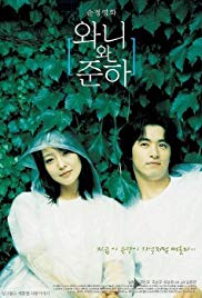 Watch Free Wanee & Junah (2001)